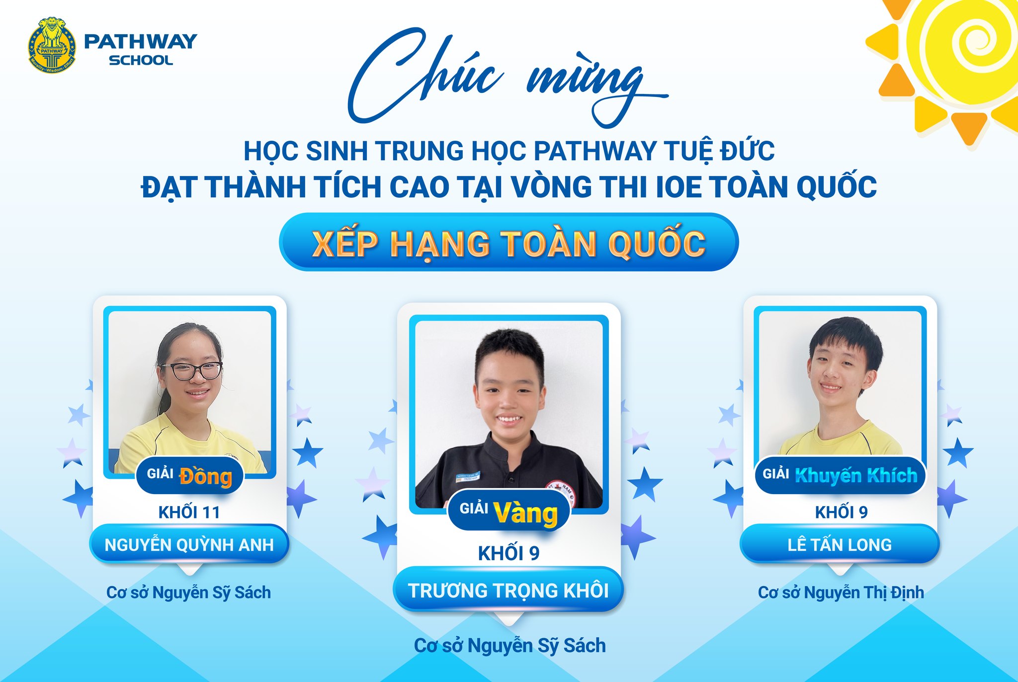 3 học sinh Pathway đạt thành tích cao tại cuộc thi IOE toàn quốc. 