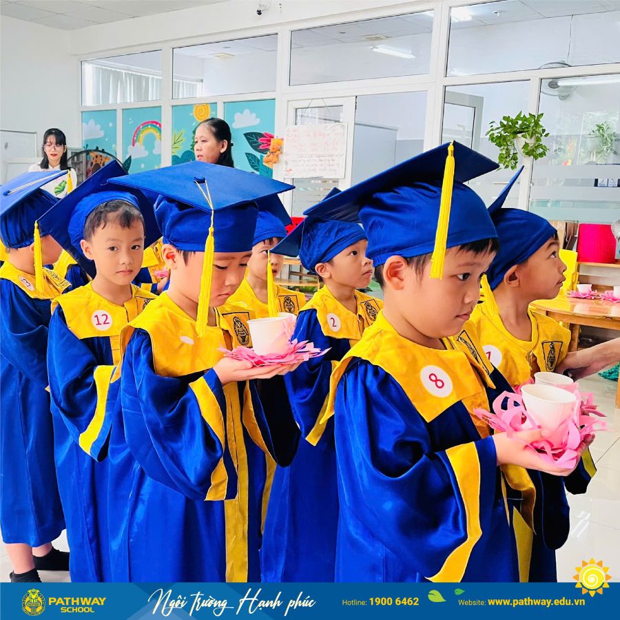 Tổng kết