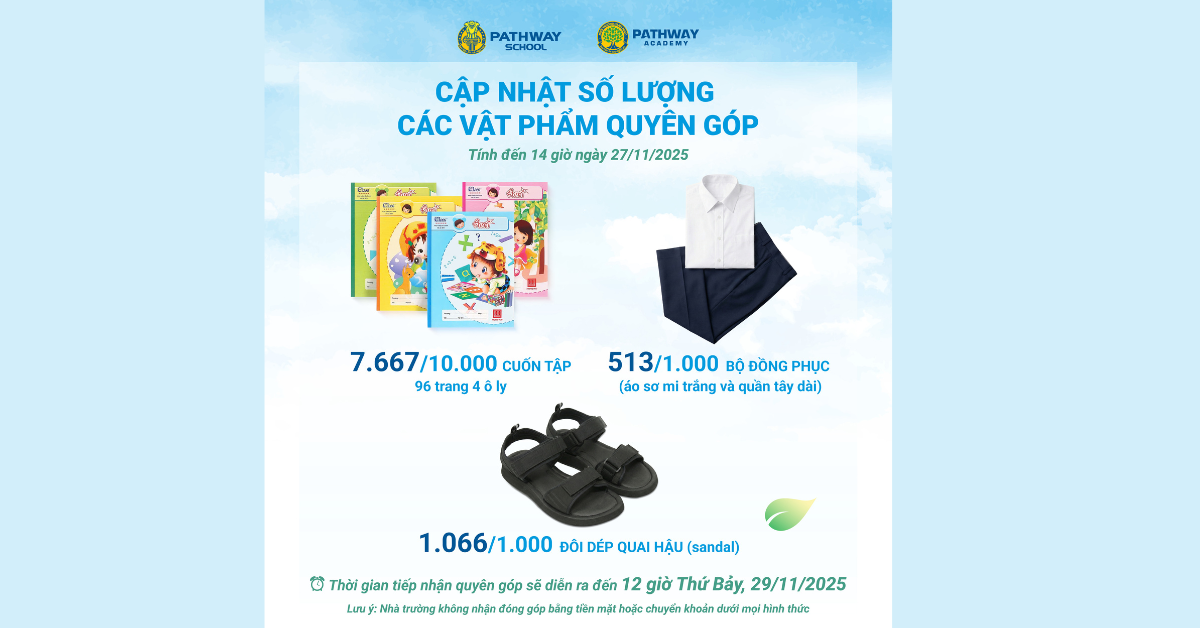 cập nhật tiến độ quyên góp cho học sinh vùng lũ